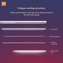 Xiaomi Mi LED Desk Lamp 1s - White - supports Google assistant, Alexa and Siri