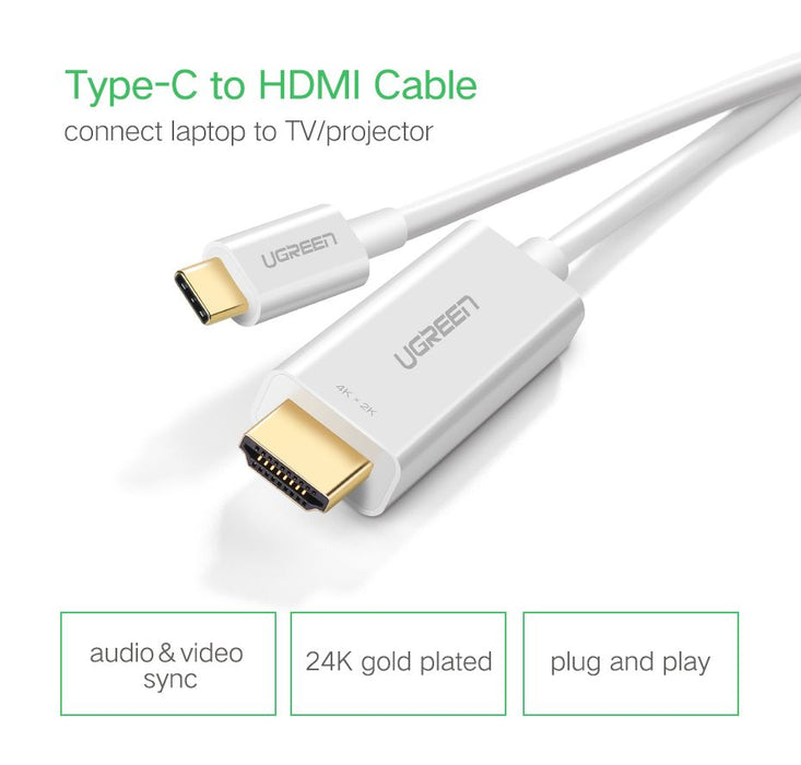 UGREEN USB C to HDMI Cable (Compatible with PlayCraft Level 2)